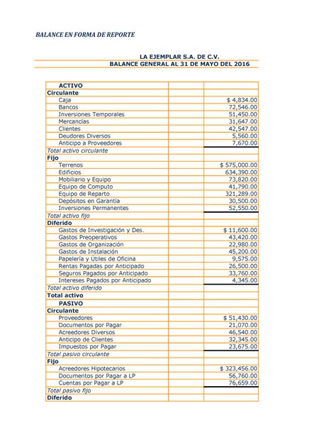 Ejemplo De Balance General En Forma De Reporte Plantilla Images