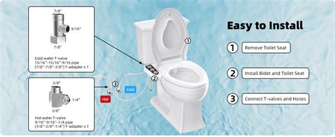 Hibbent Bidet Attachment For Toilet With Self Cleaning Dual Nozzle Hot And Cold Water Spray Non
