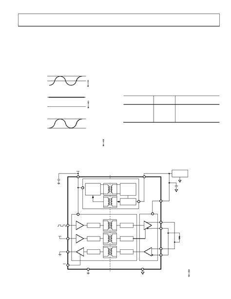 Adm Ebrwz Datasheet Pages Ad Signal And Power Isolated Rs