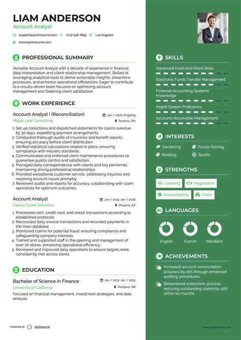 10+ Account Analyst Resume Samples & Templates for 2025