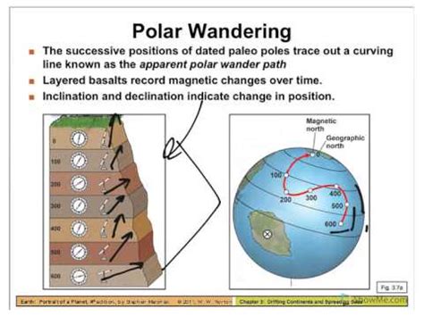 Physical Geology: Plate Tectonics, paleomagnetism - YouTube