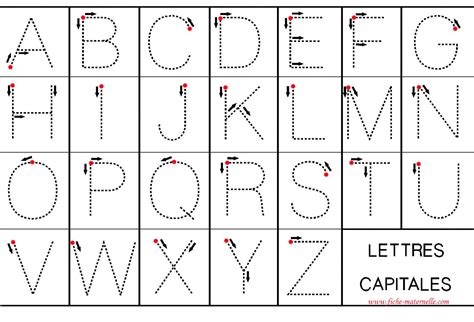 Les Lettres De Lalphabet Les Reconnaître Dire Leur Nom Entendre