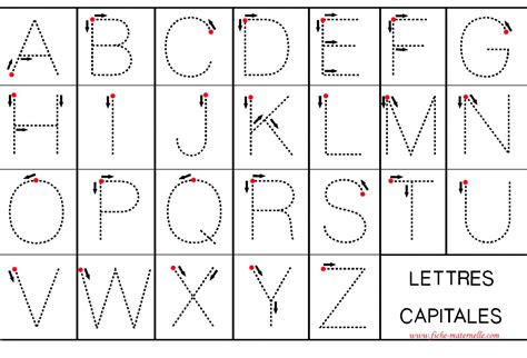 Les Lettres De Lalphabet Les Reconna Tre Dire Leur Nom Entendre