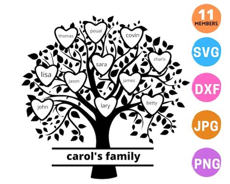 Family Tree 11 Member Svg Family Reunion Svg Custom Family | Etsy