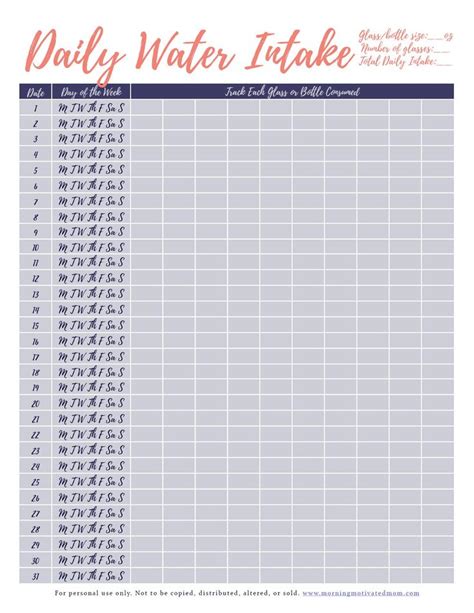 Track Water Intake Chart