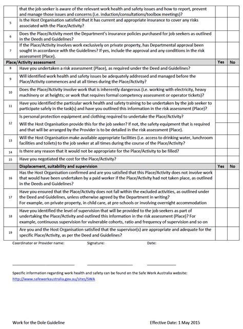 Work For The Dole Assessment Checklist