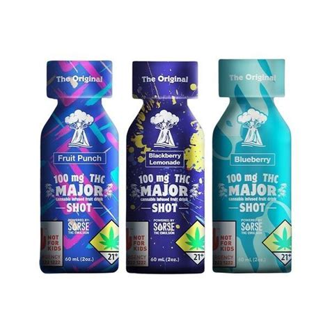 Dosable Thc Beverages Thc Beverages