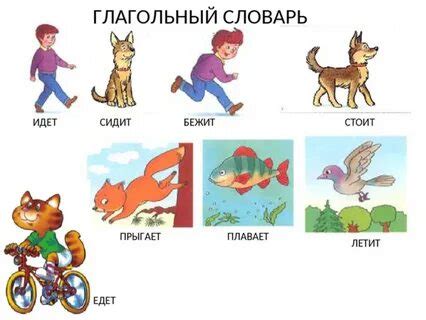 Глагольный словарь в картинках для дошкольников неговорящих детей