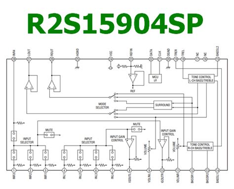 PDF R2S15904SP Components