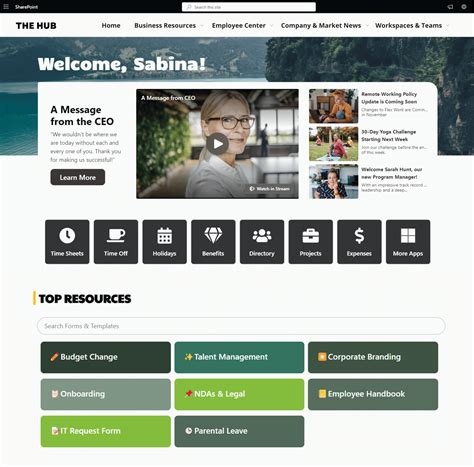 Unlock Hidden ROI: The 5 UPHS Intranet Changes That Will Blow You Away Image 19