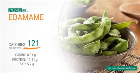 Edamame Calories and Nutrition (100g)