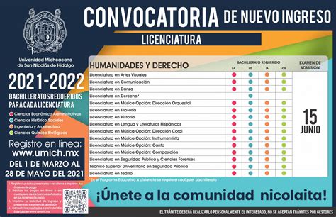 Abre La Umsnh Su Convocatoria General De Nuevo Ingreso