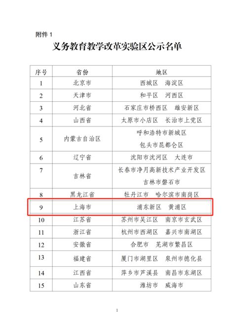 教育部辟谣：“缩短学制”“取消中考”等说法不实！这些区、校列入试点名单 周到上海