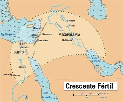 Nascente Do Rio Eufrates - Rio Eufrates, o que é? História, principais características e localização