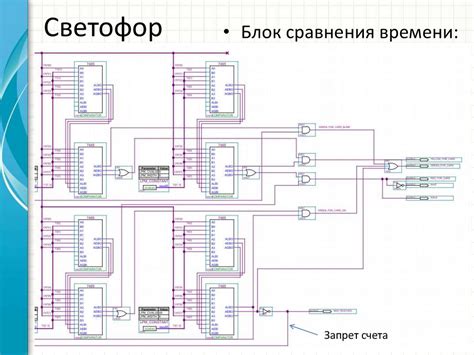 Цифровая схемотехника - презентация онлайн