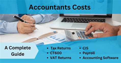 How Much Do Accountants Cost Business Accounting Basics