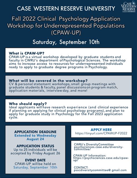 Workshop for minoritized students who plan to apply to clinical psychology Ph.D. programs