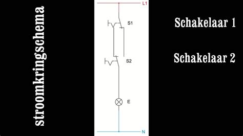 Wisselschakeling Youtube