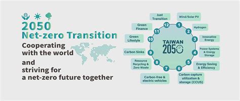 Taiwan International Tradeshows-News