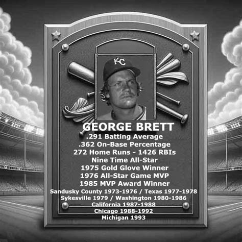 George Brett 1996 Mwwl Hall Of Fame Speech Mid West Winter League
