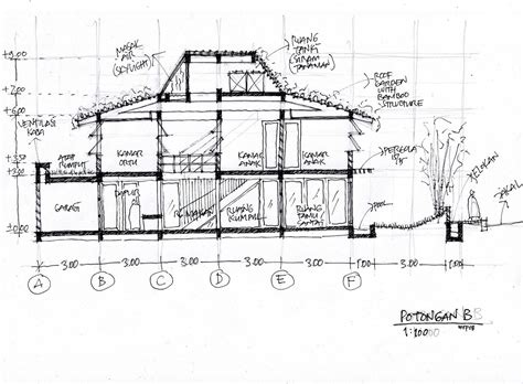 Detail Gambar Potongan Atap Joglo Koleksi Nomer 12
