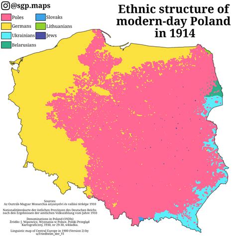 Ethnic Poles, Germans & Other Groups Living Within The Borders Of