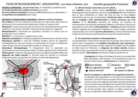 Sujet Brevet GéOgraphie Aires Urbaines Corrigé Comment Tester Un