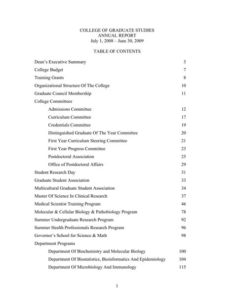 Annual Report - Medical University of South Carolina