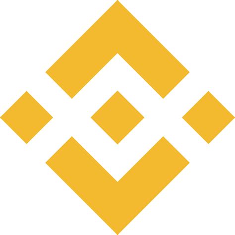 Financial Markets Technical Analysis | Dalietos.com