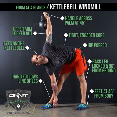 Kettlebell Windmill Exercise Onnit Academy Kettlebell Windmill