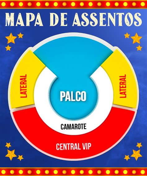 Circo Di Mônaco SEX às h em Cubatão Sympla