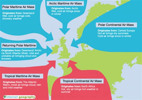 air mass internet geography