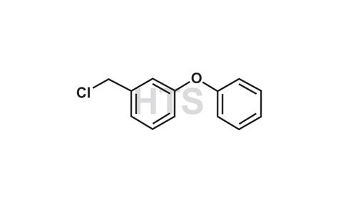 Permethrin Hts Biopharma