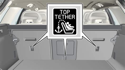 Top Theter: ¿Qué es? ¿Cómo funciona este sistema de seguridad?