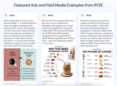 Lab Tests Confirming What Is In Ryze Coffee Will Be Public Soon - RYZE Superfoods