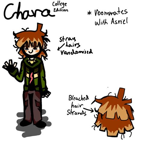Behold Another Deltarune Au Rdeltarune