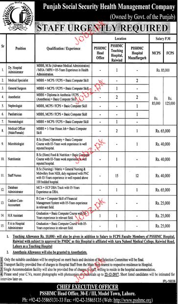 Punjab Social Security Health Management Company Psshm Jobs 2024 Job