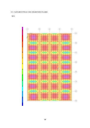 Calculul Structurii de Rezistență a Unei Clădiri Licență DOC