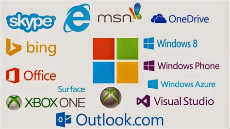 Microsoft Student Associates Program: Microsoft, a boon to Mankind.