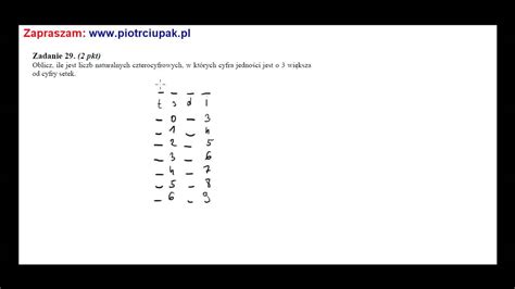 Wszystkich Nieparzystych Liczb Czterocyfrowych W Kt Rych Zapisie