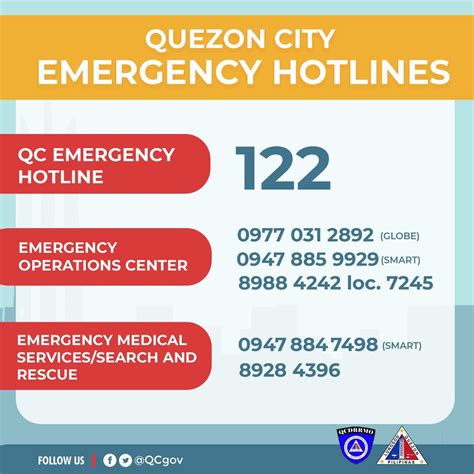 Emergency Hotline Numbers Quezon City Government