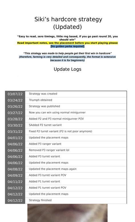 Siki S Hardcore Strategy Sikis Hardcore Strategy Updated Easy To Read Zero Timings