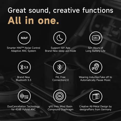 FIIL CC Pro2 (Chinese Ver.) True Wireless Earbuds 42dB Hybrid ANC, All