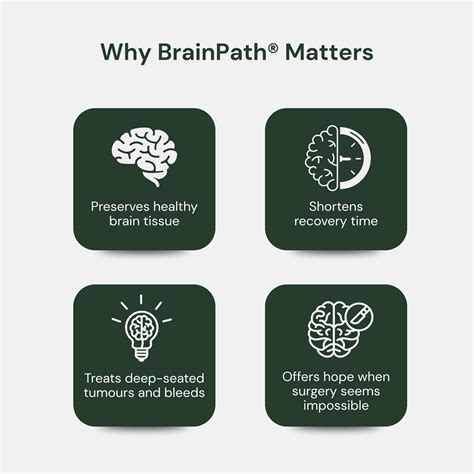 Mount... - Mount Elizabeth Hospitals - Philippines Office