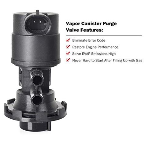 CP415 Vapor Canister Purge Valve Solenoid For 1997 2004 Jeep Wrangler