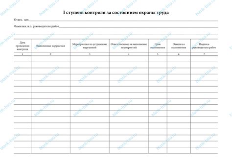 Журнал учета соблюдений требований промышленной безопасности 1 и 2 ...