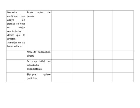 Frases Apropiadas Para Incluir En Observaciones De Boletas 3 1 Docx Descarga Gratuita