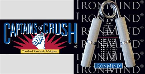 How to choose a captains of crush