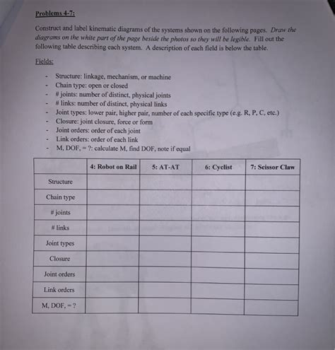 Problems 4-7: Construct and label kinematic diagrams | Chegg.com 