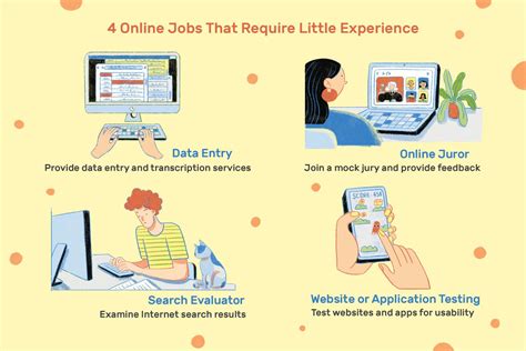 Online Jobs No Experience First Republic Craigslist